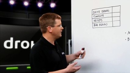 Drobo _ Whiteboarding _ Drive Error Handling.mp4