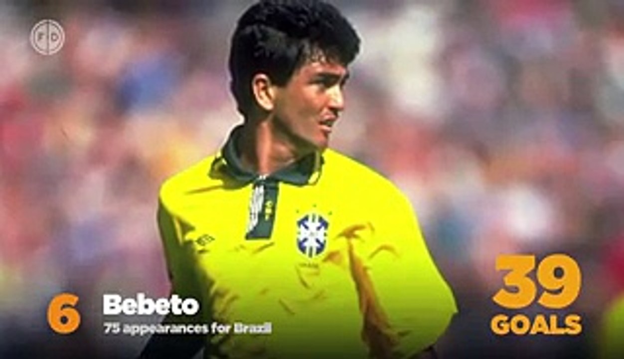 Top ten Brazil football Scorers