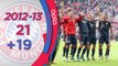 Der FC Bayern München mit neuem Start-Rekord _ Fünf Fakten nach dem 7. Spielta
