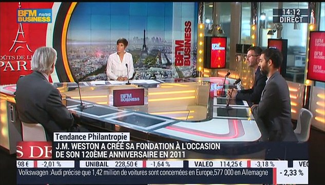 La tendance philanthropique: J.M. Weston crée sa fondation à l'occasion de son 120ème anniversaire – 28/09
