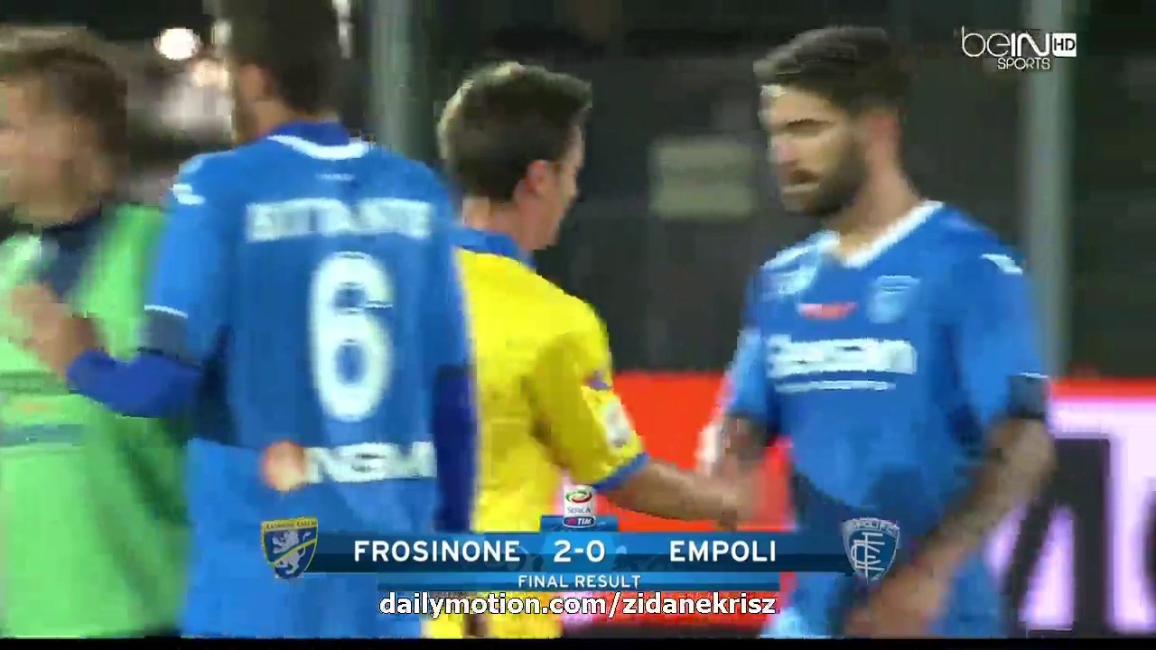 All Goals and Highlights HD | Frosinone 2-0 Empoli 28.09.2015 HD