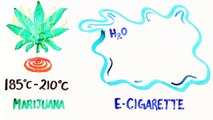 Smoking vs Vaping