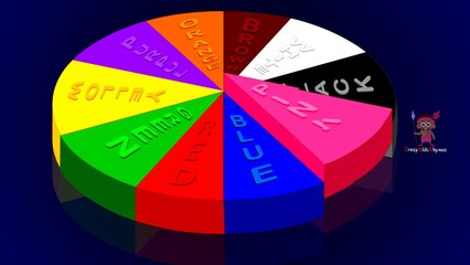 Colors for Children to Learn with Color Wheel Chart - Colours for Kids to Learn - Learning Videos