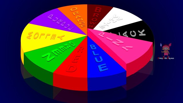 Colors for Children to Learn with Color Wheel Chart - Colours for Kids to Learn - Learning Videos