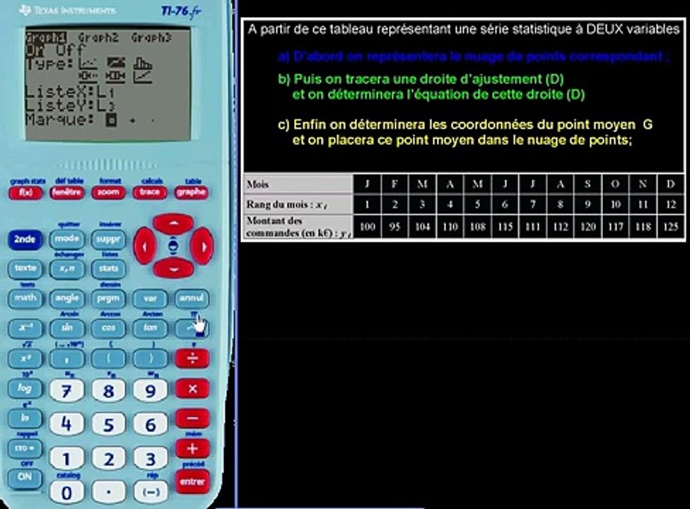 Calculatrice et Statistiques à 2 variables