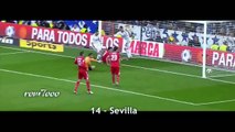 Revivez les 69 buts de Cristiano Ronaldo en 2013