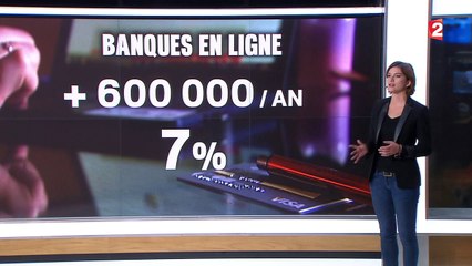 Les banques en ligne séduisent de plus en plus