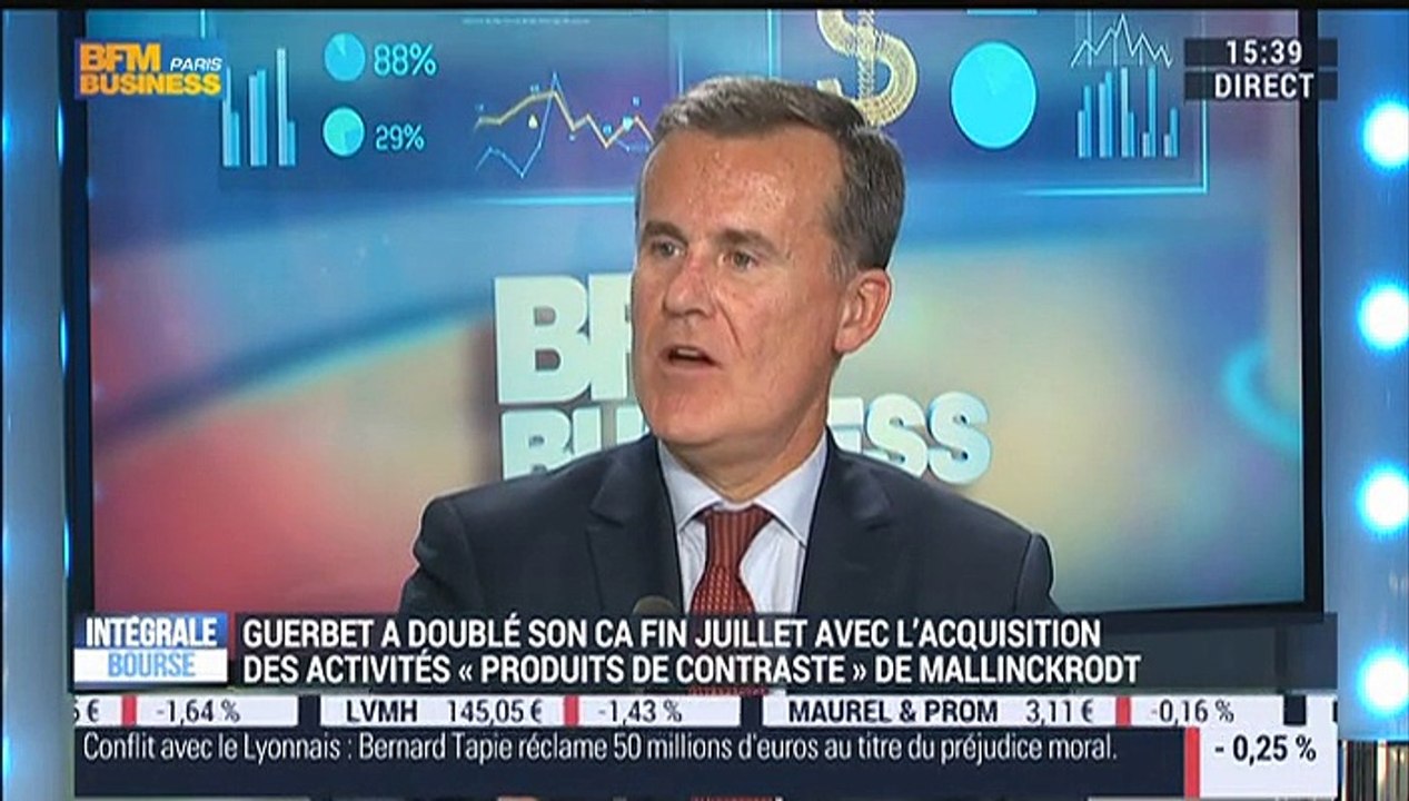 Guerbet annonce des résultats semestriels en nette hausse - 29/09