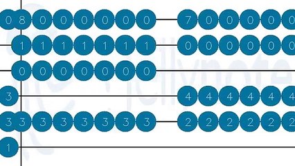 How to play Life  by Tobu on Guitar tabs