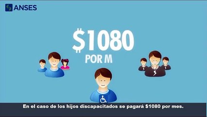 Tutorial Asignación Universal por Hijo para Protección Social