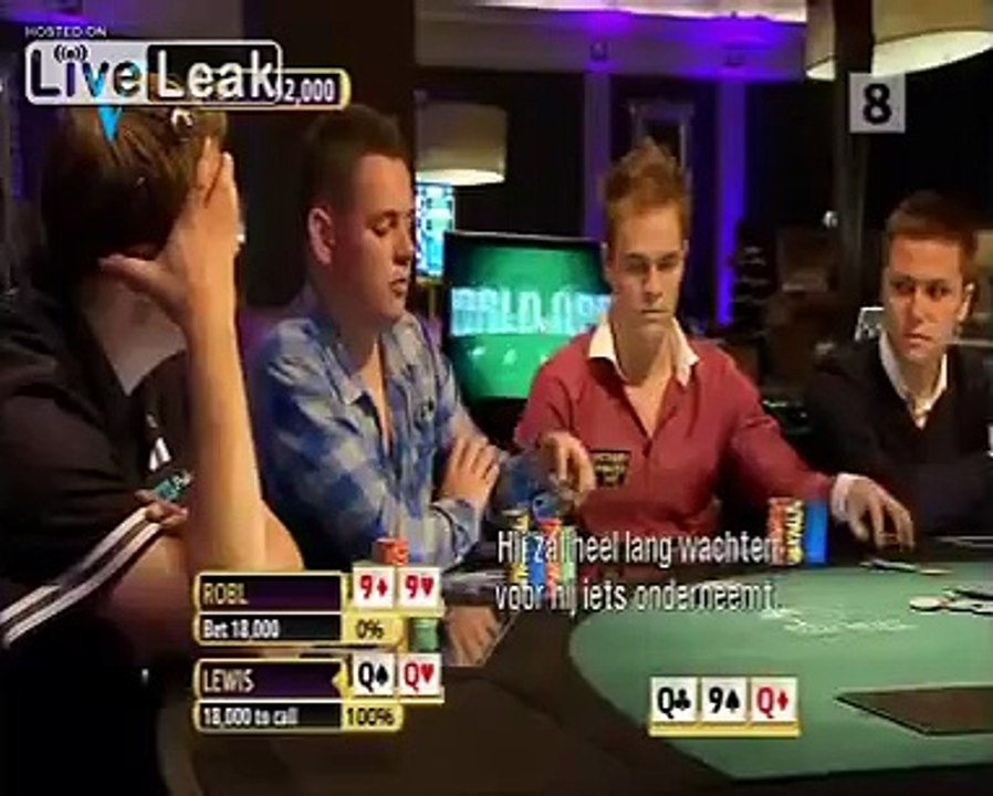 Worst loss in poker