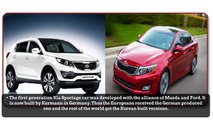KIA  CARS….A DRIVERS PRIDE