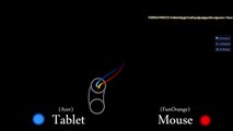 osu! Mouse vs. Tablet Movement Comparison