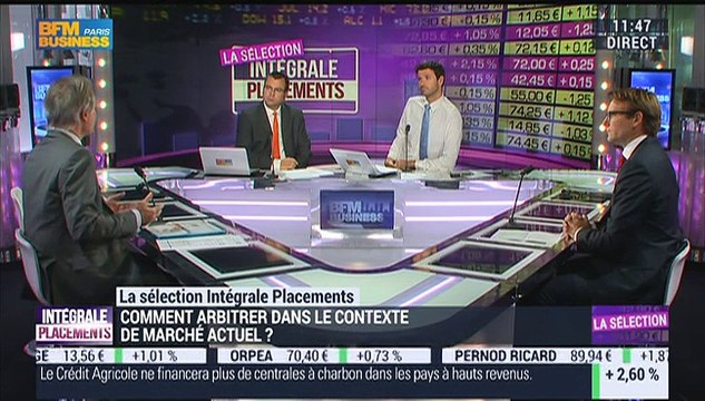 Sélection Intégrale Placements: en baisse de 1,60 %, comment arbitrer dans ce contexte difficile ? - 30/09