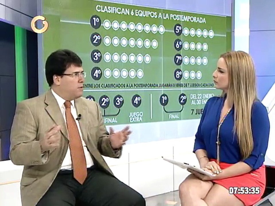 Angrisano: No se puede decir que el nuevo formato de la LVBP es el peor