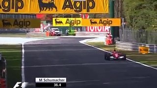 F1 Monza 06 FP3 - Schumi Action