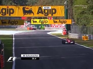 F1 Monza 06 FP3 - Schumi Action