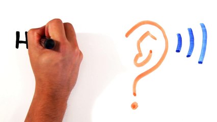 How Old Are Your Ears (Hearing Test)