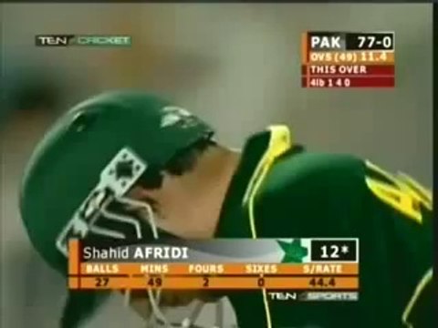 Shahid Afridi 8 Sixes vs New Zealand Sharjah 2002 - Lates Cricket Highlights