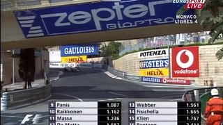 F1 Monaco 2004 FP4 - Olivier Panis 2 Laps of Action!