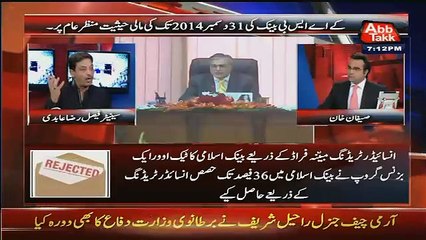 Faisal Raza Abidi KASB Bank Ka Barha Scandal Manzar e Aam Per Ly Aye, Nawaz Sharif Ko Mughal badshah Qarar de diya