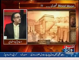 The Reality of Blood Moons Theory_2