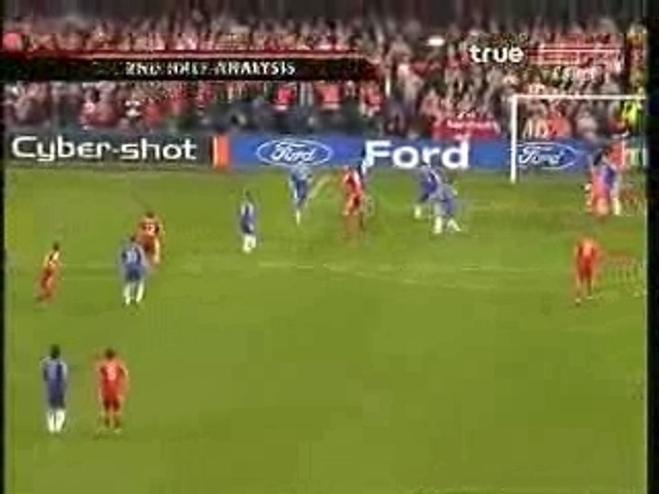 CHELSEA 1-0 LIVERPOOL Resumé