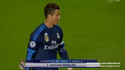 0-1 Cristiano Ronaldo 500 Goal - Malmoe v. Real Madrid 30.09.2015 HD