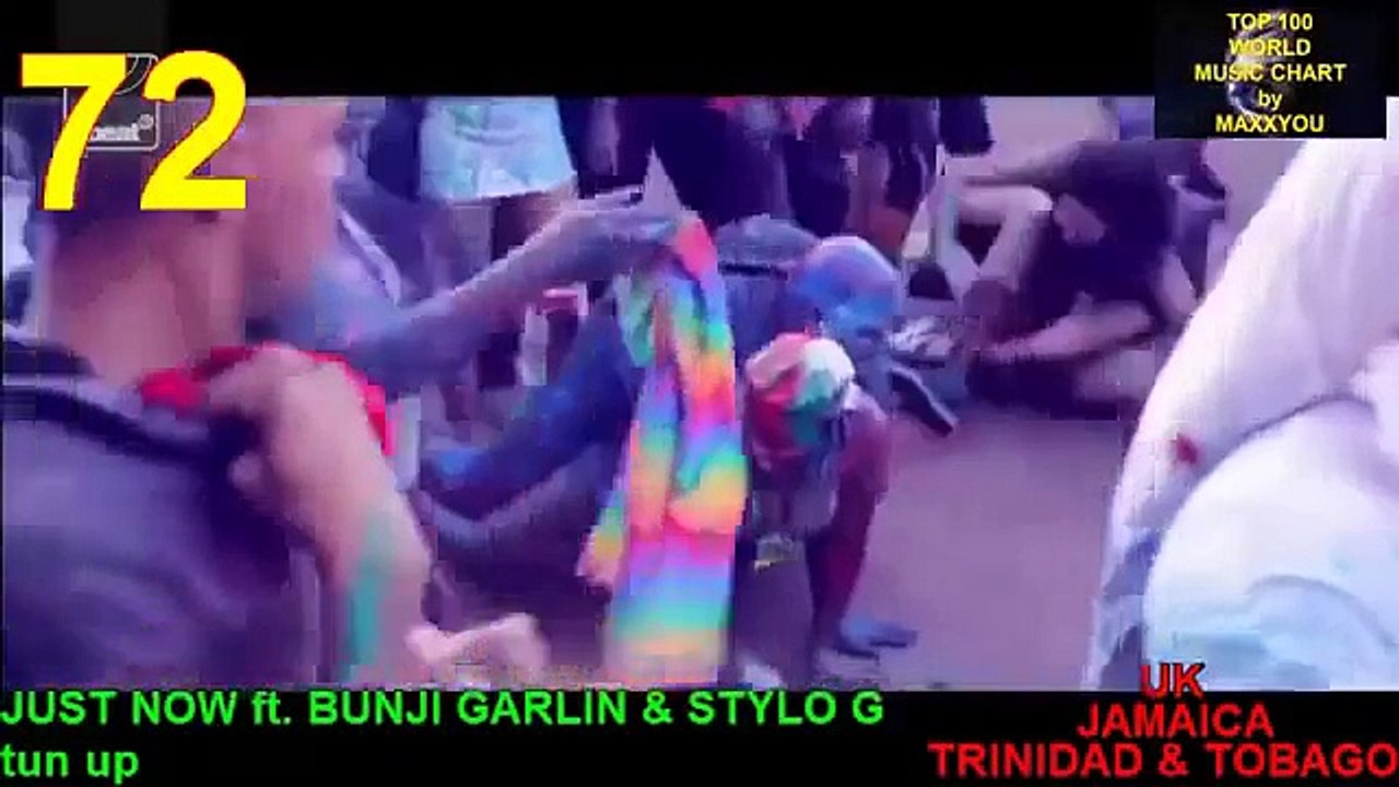 As Músicas mais Tocada no Pânico na Band 2015 As melhores musicas internacionais de 2015