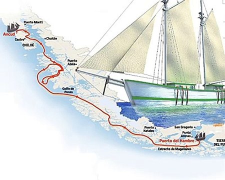 Fuerte Bulnes Alejandro Castellanos Virtual educa