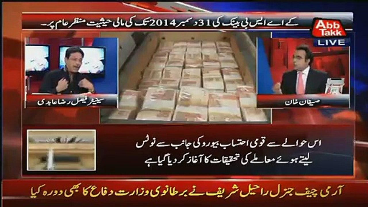 Faisal Raza Abidi Ki 171 Research Mein Se Kitni Such Sabit Hui