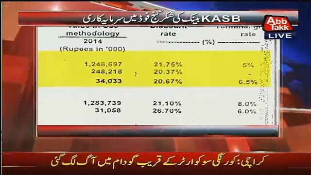 KASB Bank Ko K-Electric Chalane Wale Yahoodi Racket Ne Khareeda He - Faiisal Raza Abidi