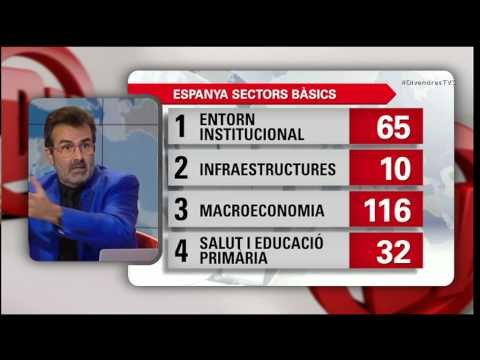 TV3 - Divendres - Masterclass amb Xavier Sala-i-Martín (part 1)