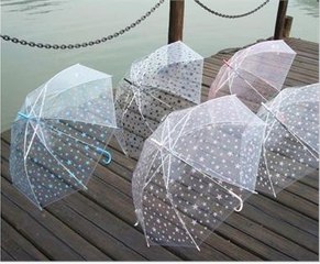 Umbrella has been designed wrongly for the past 3000 years