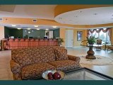Horizon at 77th | Myrtle beach hotel Picture collection - Rank 3.9 / 5