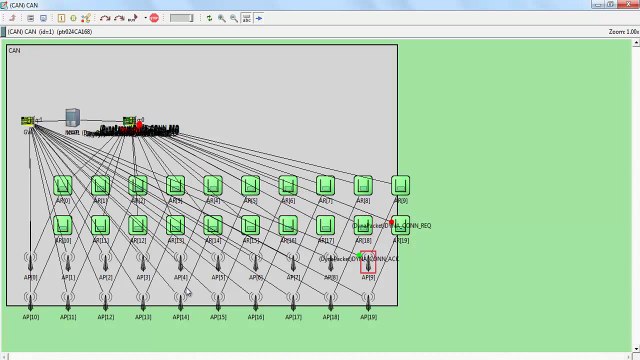 Can Protocol output- CAN Protocol Based Projects