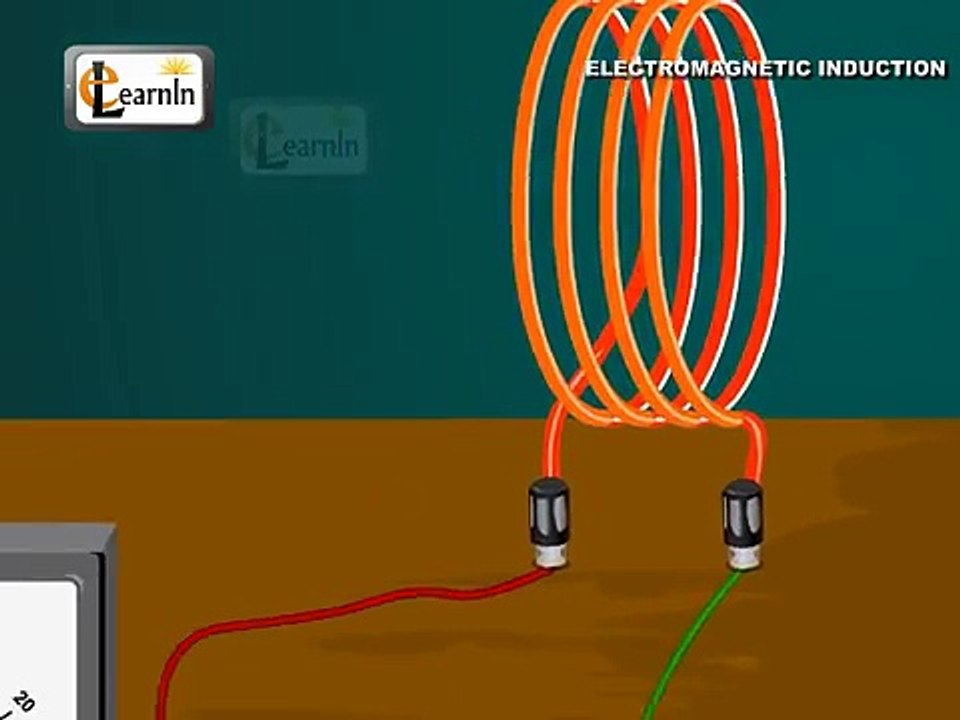 Physics---Understanding-Electromagnetic-induction-EMI-and-electromagnetic-force-EMF---Physics
