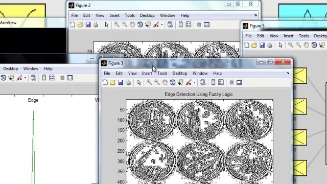 Fuzzy Logic Matlab output - Fuzzy Logic Matlab Projects