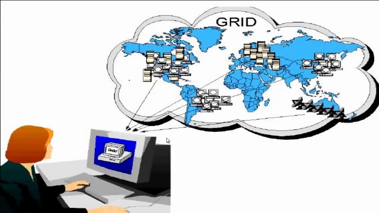 Grid computing project output - Grid Computing Tutorial