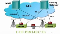 Lte Project output - LTE - LTE Tutorial - 2015 LTE Projects