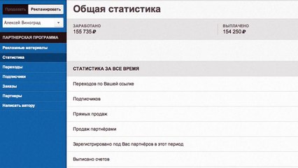 Способ №2 - Партнерские программы