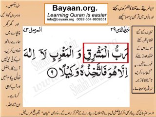 Surrah 073_009AL-Muzamil Very Simple Listen, look & learn word by word urdu translation of Quran in the easiest possible