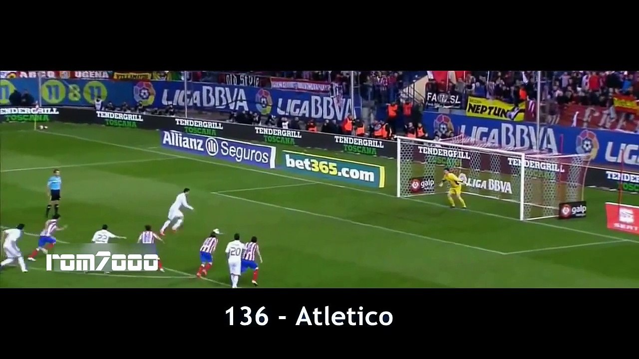 Cristiano Ronaldo 323 Goals With Real Madrid | Vivaro News