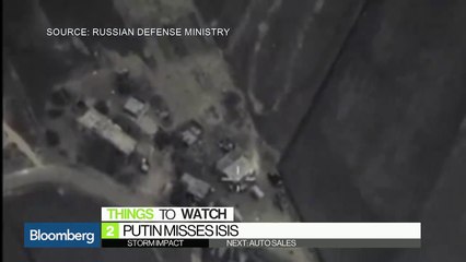 What You Need to Know for Thursday's Market