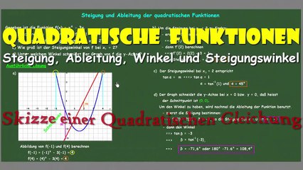 Steigung und Ableitung der quadratischen Funktionen
