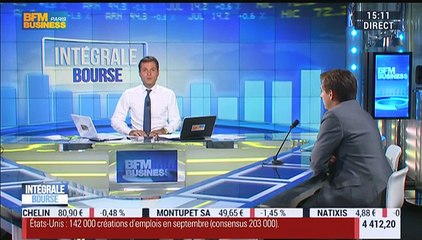 Les tendances sur les marchés: Aymeric Diday – 02/10