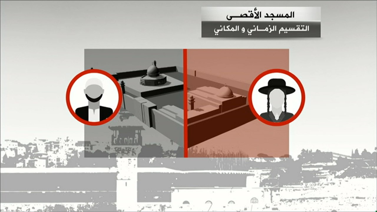 تحذيرات من ما يسمّى التقسيم الزماني للمسجد الأقصى