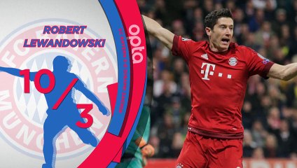 LdC- Les 5 stats à retenir avec Opta sur la 2e j