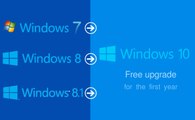 Upgrade Windows 7/8/8.1 to Windows 10 Without Loosing Data