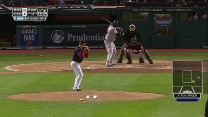 David Ortíz conecta 37mo. jonrón